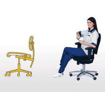 Zákon ergonomie Pracovní místo je nutno přizpůsobit člověku 2.jpg